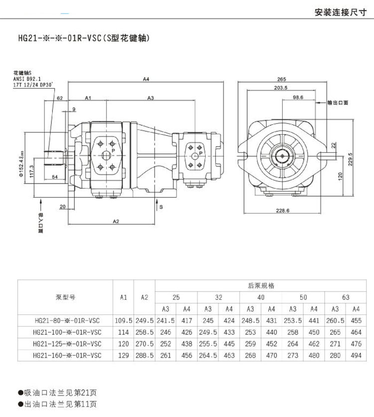 中国工业热泵行业报告：市场规模持续增长
