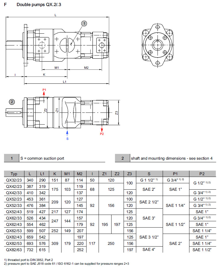 w66旗舰厅2025工业余热回收利用及高温热泵技术创新论坛